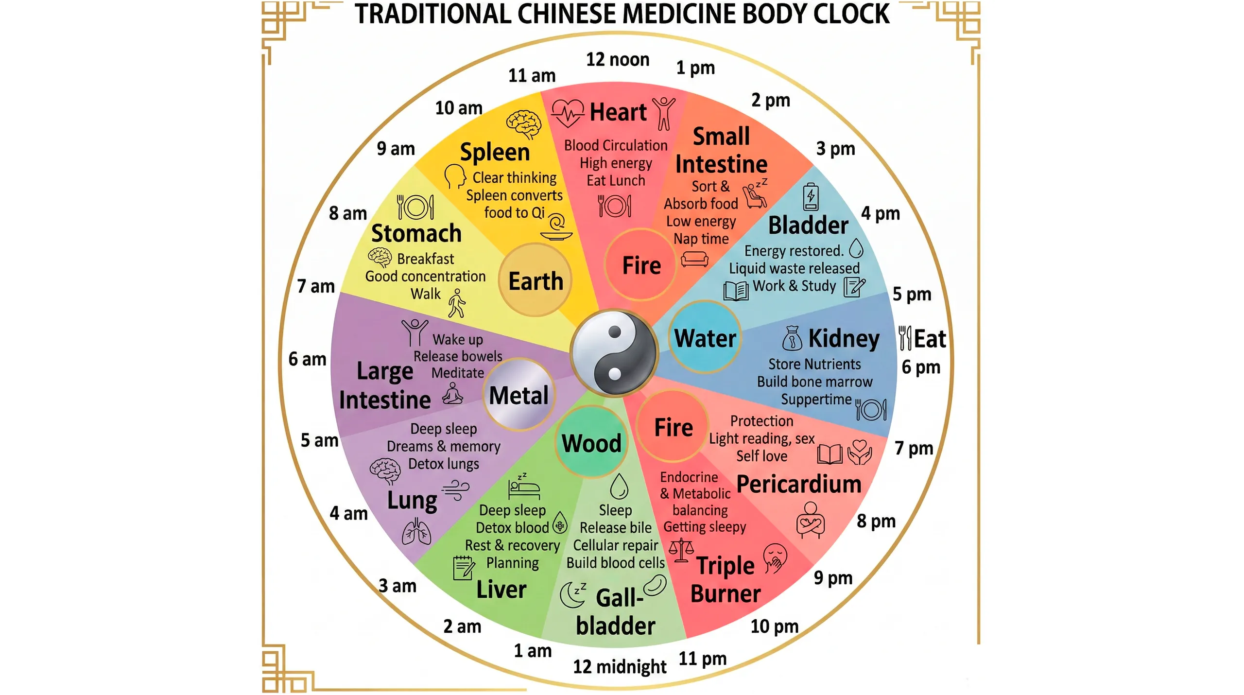chinese clock